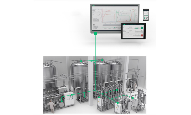 How Does Pharmaceutical Water System Control & SCADA Works？